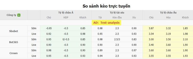 Nhận định Atlas vs Cruz Azul, 10h00 ngày 20/07 3 Tỷ lệ cược cạnh tranh từ BK8